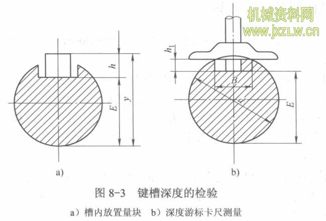 图8-3键槽深度的检验