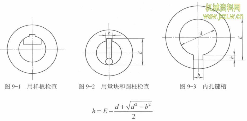 式中h—键槽有效深度(mm)